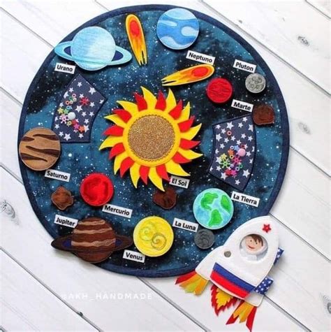 Пин от пользователя Mari Robu на доске Sistemul solar ( Solar System ...