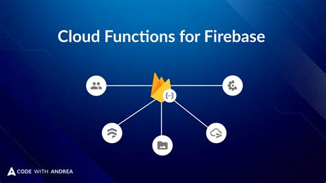 Firebase Cloud Functions Introduction And Project Setup