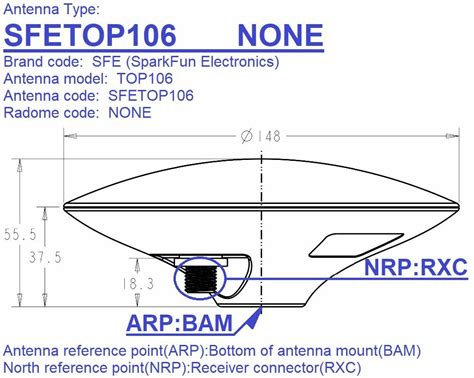 Sparkfun Rtk Express Kit