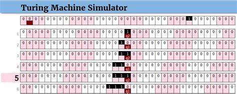 Turing Machine Simulator