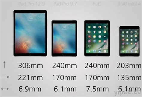 ipad pro ipad pro ipad ipad mini