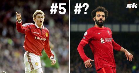 Ranking 5 Players With The Best Non Penalty Minute Per Goal Involvement