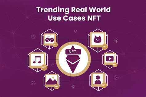 Nft Marketplace Trending Real World Use Cases Of Nfts Mxicoders Inc