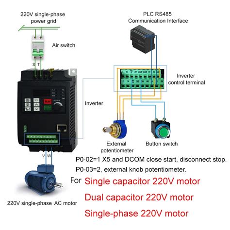 Convertidor De Frecuencia Variable Para Motor Monof Sico De V Kw