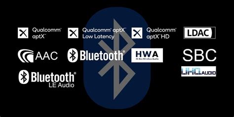 Codec Audio Bluetooth Spiegati Bene Entertechnica