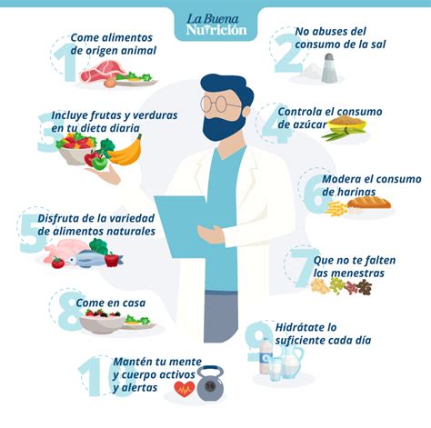 Consejos Para Una Buena Nutrici N La Buena Nutrici N