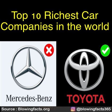 Top 10 Richest Car Companies In The World Mercedes Benz And Toyota