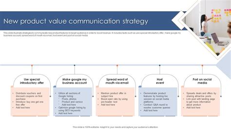 New Product Value Communication Strategy Ppt Slide