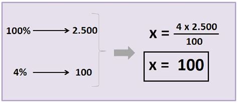 Cómo calcular tu incremento salarial Los Tiempos