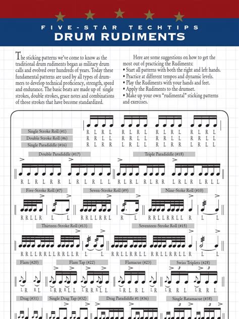 Fs Tt Rudiments Drumming Rhythm And Meter