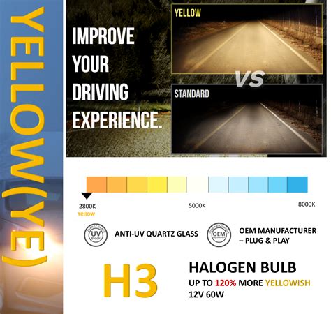 H3 Halogen 2800k 55w Bright Yellow Fog Driving Light Bulb Pack Of 2 Ebay