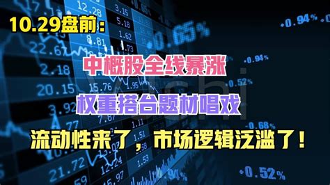 中概股全线暴涨，权重搭台题材唱戏，市场高流动性逻辑都泛滥了！ Youtube