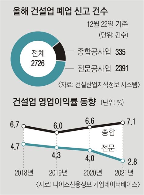 서울신문