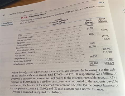 Solved The Following Preliminary Unadjusted Trial Balance Of Chegg