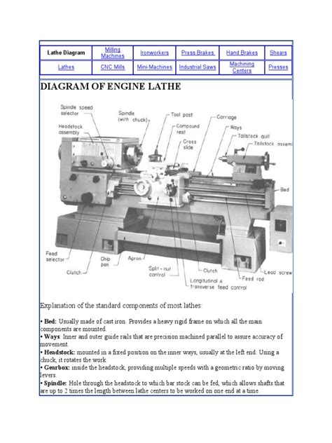 Lathe Machine | PDF