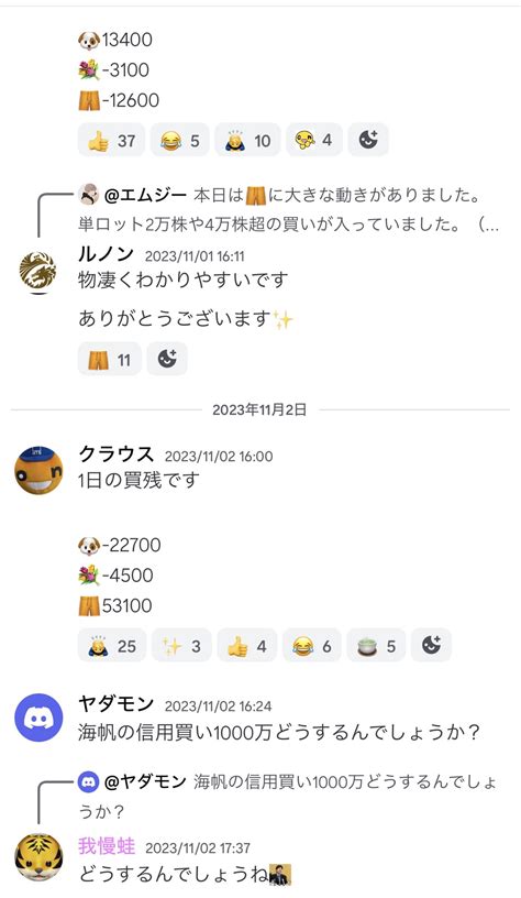 No156965 信用買い1000万？ 1000 3133 株海帆 20231103〜20231106 株式掲示板