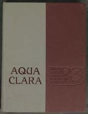 Clearwater High School - Aqua Clara Yearbook (Clearwater, FL), Covers 1 ...