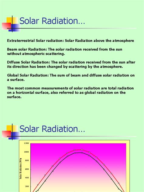 physics  solar energy  sun space