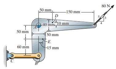 Solved The Bell Crank In Figure Is Pinned At A And Chegg