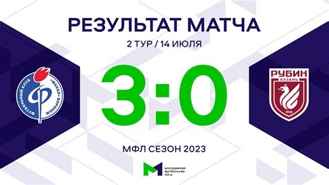 МФЛ. «Факел» – «Рубин». 2-й тур. Обзор - YouTube