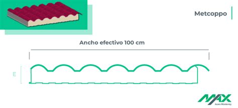 Metcoppo Panel De Acero Tipo Teja Max Acero Monterrey