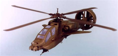 Boeing Dezvolta Ah 64e Apache Guardian Block 2 Compound Cu Elice