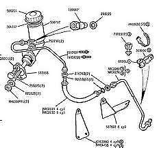 Land Rover Series A Clutch Pipe Replacement Kit Series S A