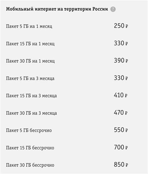 Тариф “Простой” от билайн — конструктор без абонентской платы — Mobile ...