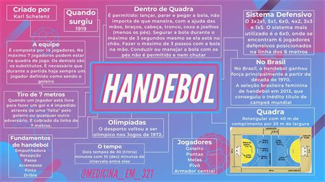 30 Regras Do Handebol Takagiklavier