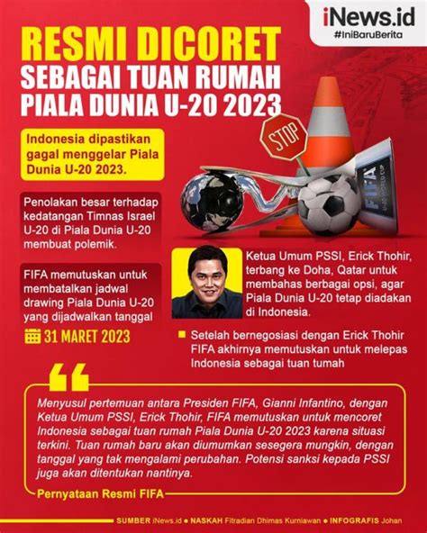 Infografis Fifa Coret Indonesia Sebagai Tuan Rumah Piala Dunia U 20 2023