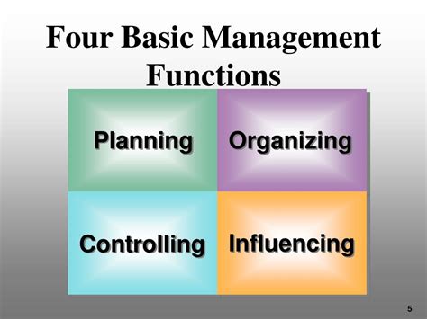 Ppt Management Principles And Dynamics Powerpoint Presentation Id 3547643