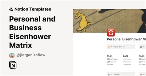 Personal And Business Eisenhower Matrix Template By Organize Flow