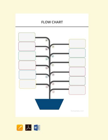 Blank Flow Chart Template Word - Flyer Template