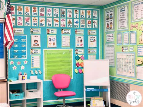 Focus Wall A Teeny Tiny Teacher Focus Wall Kindergarten Focus Walls Reading Focus Walls