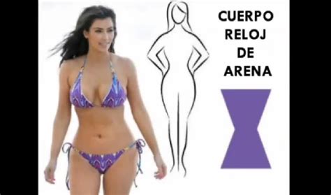 Descubre Qu Tipo De Bikini Te Favorece M S Seg N Tu Cuerpo El Diario