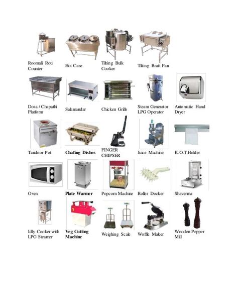 Commercial kitchen equipment in bangalore