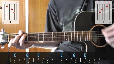 Red Hot Chili Peppers Desecration Smile Guitar Lesson For Beginners Youtube