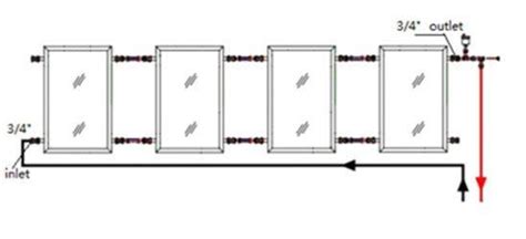 Installation Flat Plate Collectors Northern Lights Solar Solutions