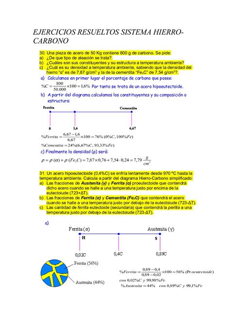 Rodillo Duda Analog A Diagrama Hierro Carbono Ejercicios Resueltos