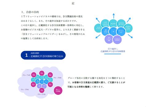 Ndiソリューションズ株式会社 お知らせ 合併契約締結に関するお知らせ