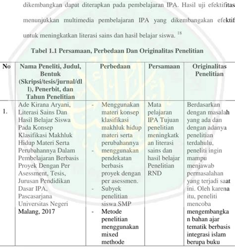 Hakikat Sains Ipa A Pengertian Sains Kajian Pustaka