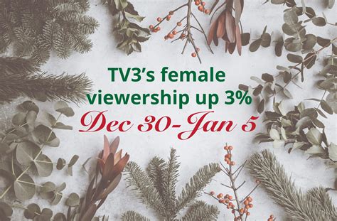 ghana holiday television viewership - GeoPoll