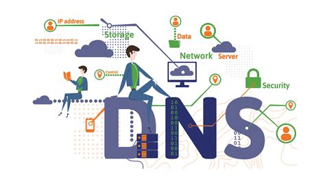 Dns Nedir Ve Ne E Yarar Deltastech