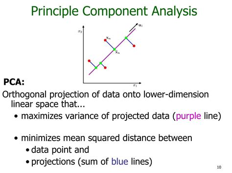 Ppt Principal Component Analysis Powerpoint Presentation Free Download Id5484459