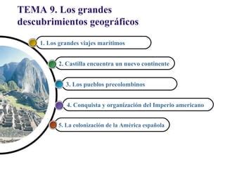 Tema Los Grandes Descubrimientos Ppt