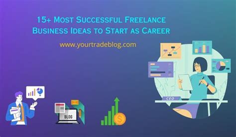 15 Most Successful Freelance Business Ideas To Start Career Your