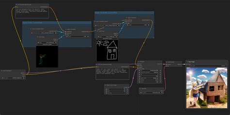 ControlNet and T2I-Adapter Examples | ComfyUI_examples