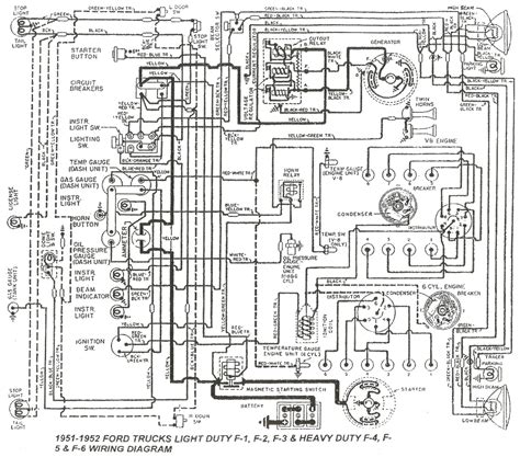 2001 Ford F250 Super Duty Wiring Diagram Pictures - Faceitsalon.com