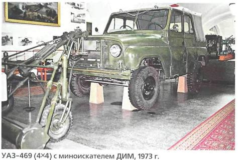 УАЗ - Ульяновский автомобильный завод | Заводы