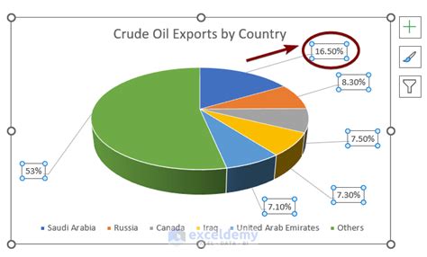 How to Add Labels with Lines in an Excel Pie Chart (Easy Steps)